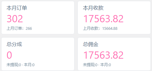 图片[9]-你还在到处找项目？还在当韭菜？我靠卖项目一个月收入5万+，曾经我也是个失败者。-阿迪云资源网